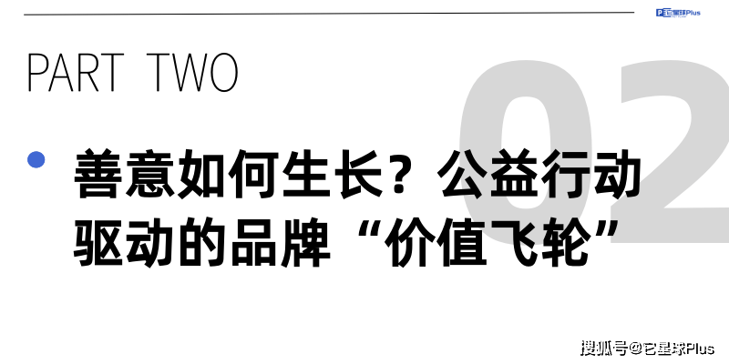 温暖:拆解宠物品牌CNY营销范例CQ9电子登录注册不谈促销只送(图2) 温暖:拆解宠物品牌CNY营销范例CQ9电子登录注册不谈促销只送(图2)