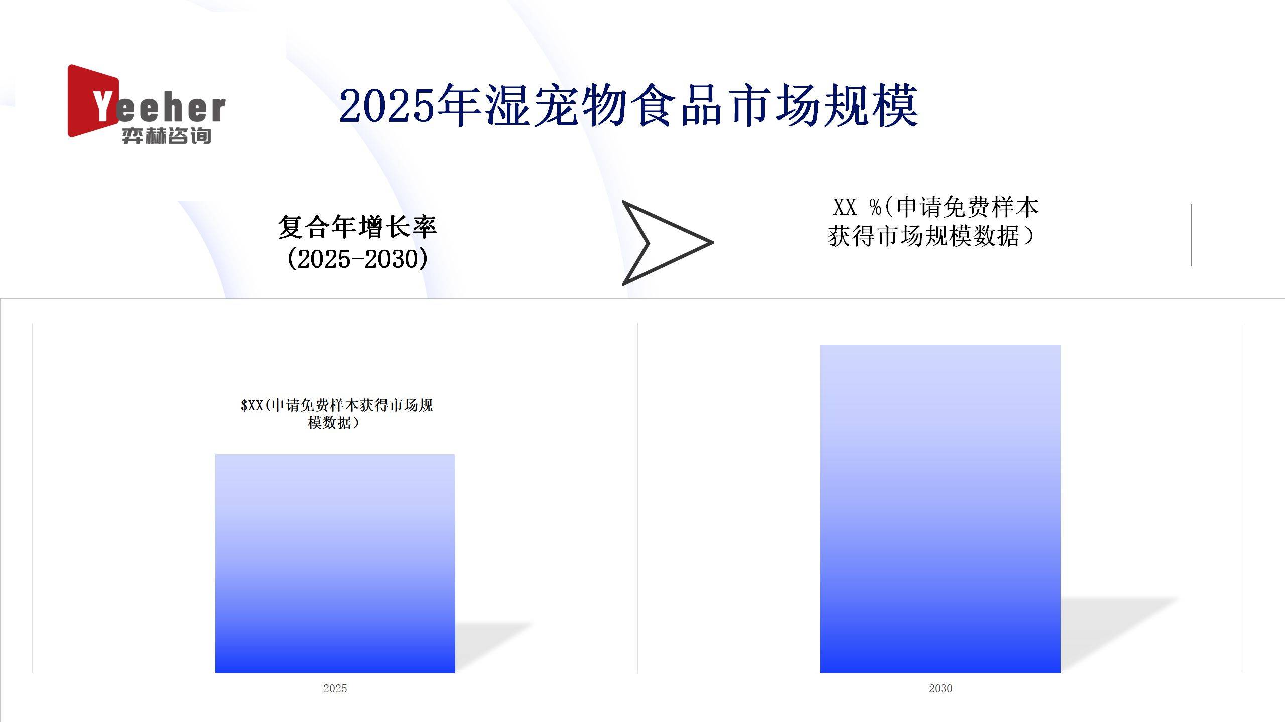 析2025年湿宠物食品市场CQ9电子游戏