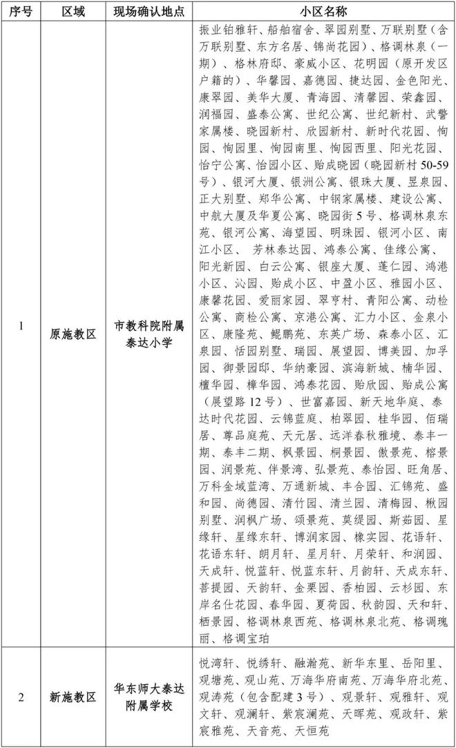 津多区转学通知！CQ9传奇电子天(图2)