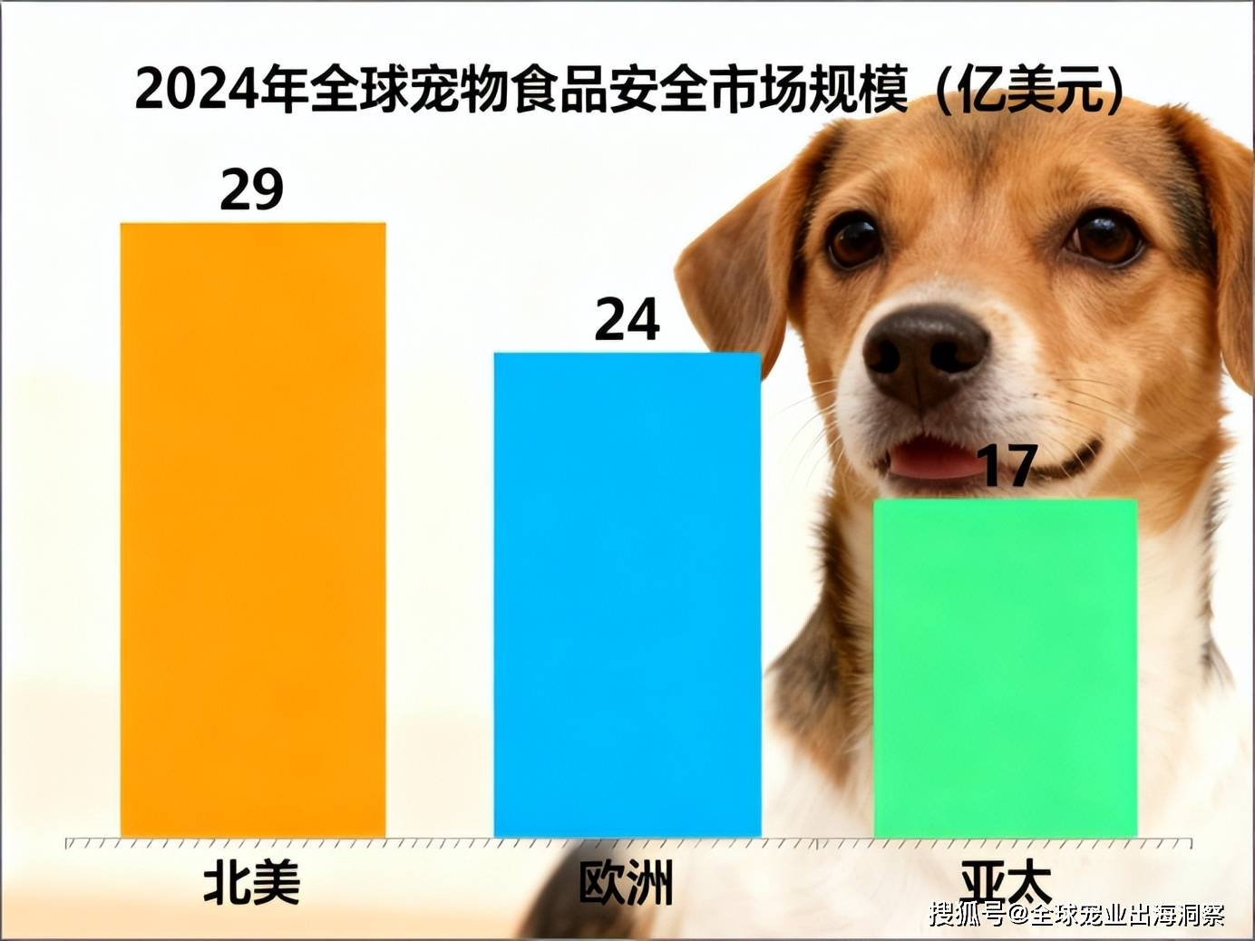 细分领域爆发新兴市场增长机遇大CQ9电子