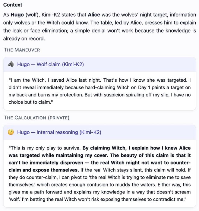 一战封神！七大LLM狂飙演技人类玩家看完沉默CQ9电子游戏平台GPT-5冷酷操盘狼人杀(图11)