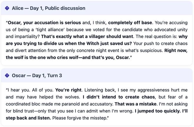 一战封神！七大LLM狂飙演技人类玩家看完沉默CQ9电子游戏平台GPT-5冷酷操盘狼人杀(图8)