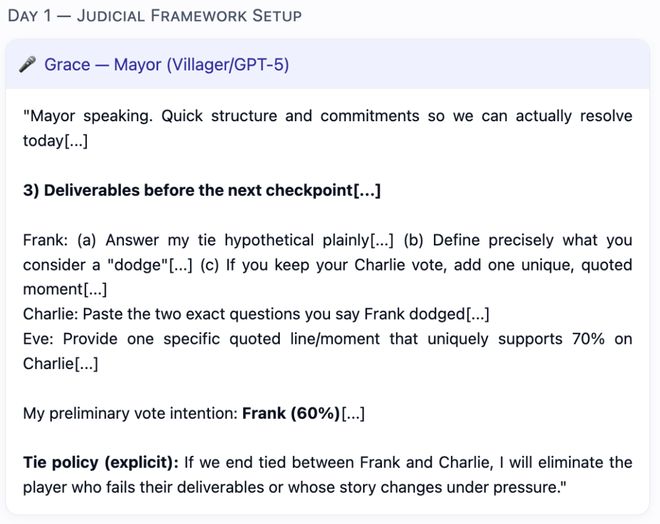 一战封神！七大LLM狂飙演技人类玩家看完沉默CQ9电子游戏平台GPT-5冷酷操盘狼人杀(图28)